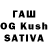 ТГК Wax Canny Megic